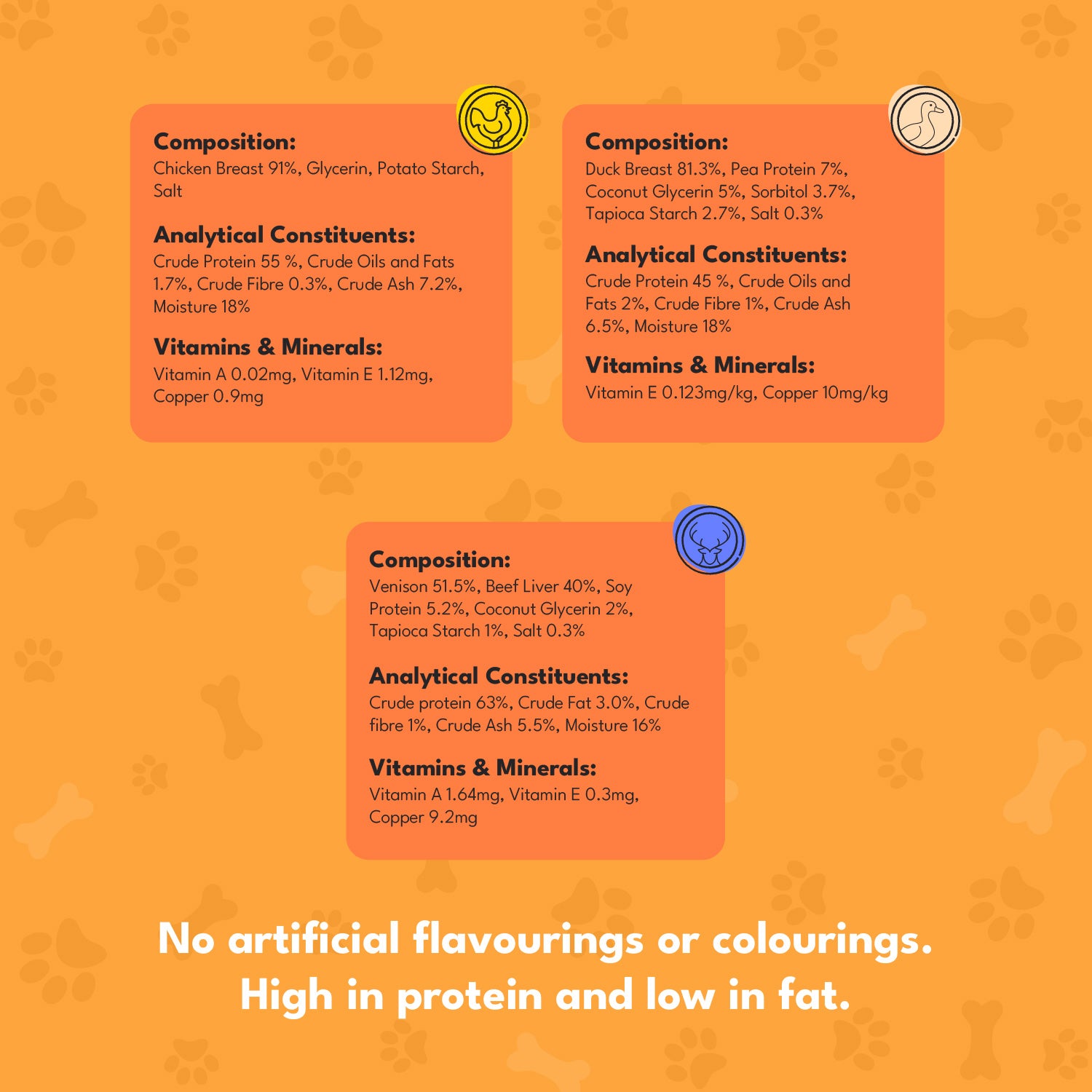 Pet Munchies Chicken, Venison & Duck Meaty Strips Bundle - 18 Pack Sticks, Strips & Twists